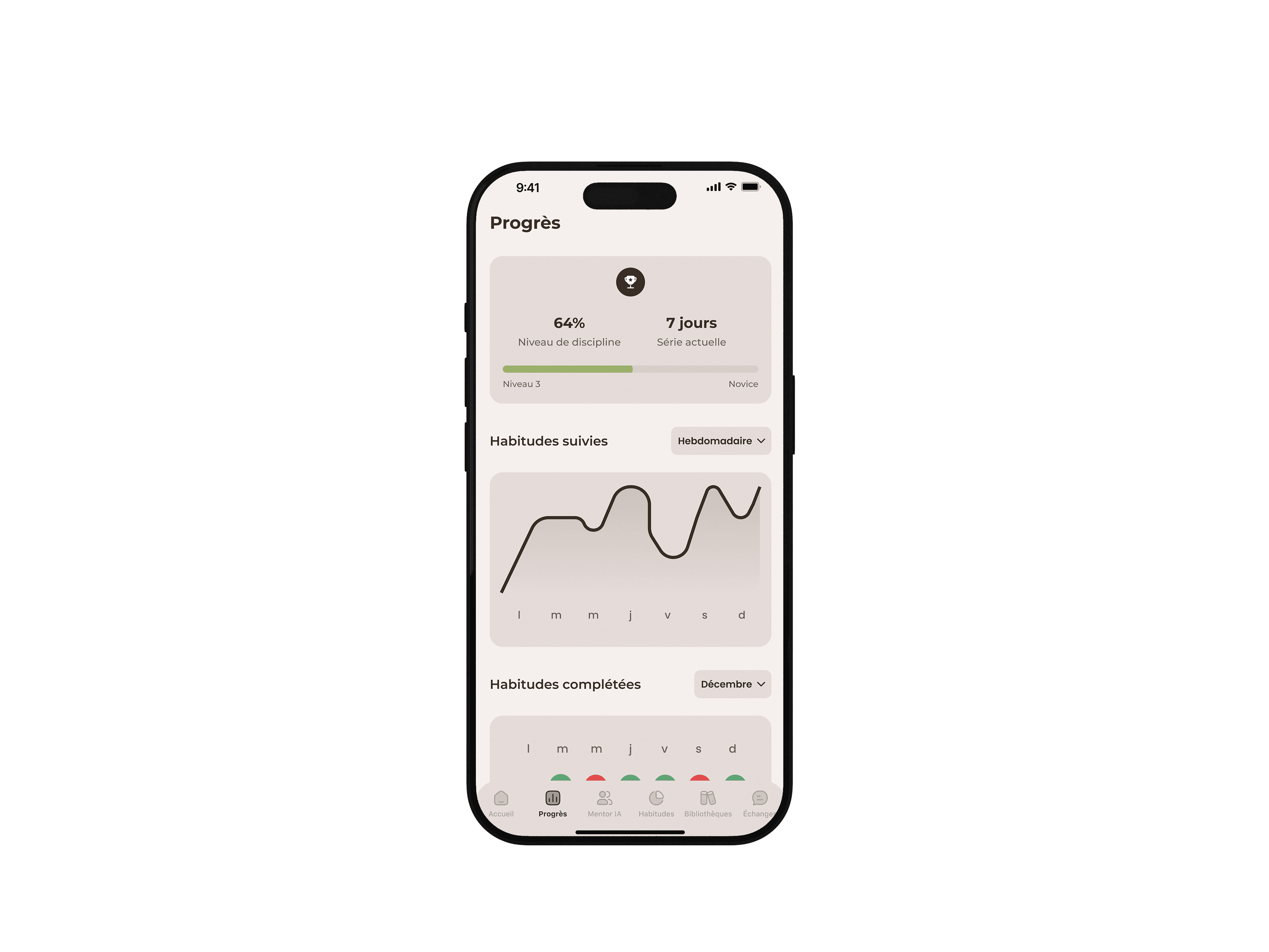 Capture d'écran du tableau de bord de progression dans Alpha Mentor